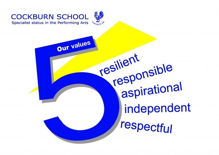 00000 cockburn school our values expectations posters a3 v3 page 1 768x545