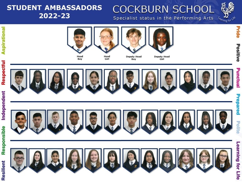 AWARD School names its 2024 ambassadors Harro