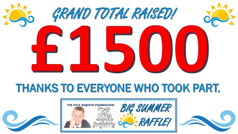 Raffle TOTAL AND THANKS